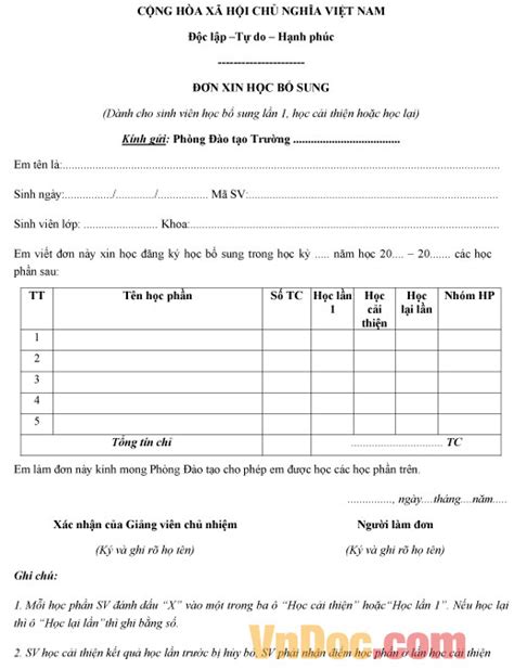 iniyot sa gubat|Cách đơn giản bổ sung i.